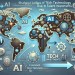 Technologické novinky ve financích: AI jako pomocník banky, jednoduché investování a placení prstenem