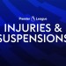 Who's fit, who's out? Premier League injury and suspension tracker