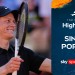 Sinner breezes past Popyrin in front of home crowd!