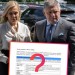 Namiesto torty len sušienky? Analytik rozobral vládny balíček a schladil prehnané očakávania