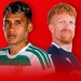Celtic begin Scottish Premiership title defence vs Dundee LIVE!