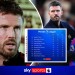 'My focus is on what the club needs' - Carrick addresses Martinez's comments